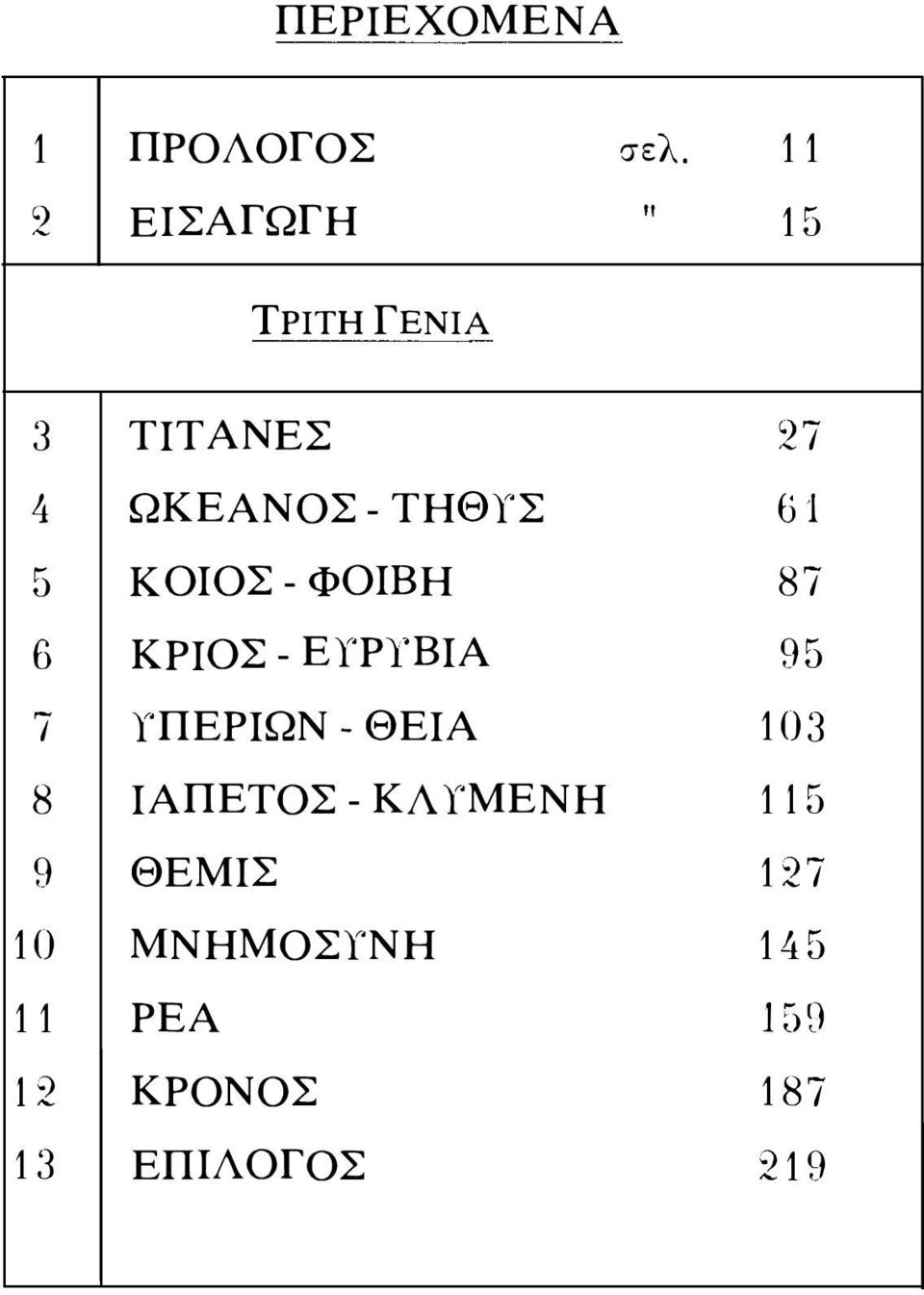 ΕΙΡΥΒΙΑ 95 7 ΙΠΕΡΙΩΝ - ΘΕΙΑ 103 8 ΙΑΠΕΤΟΣ - ΚΑ ΙΜΕΝΗ 115 9