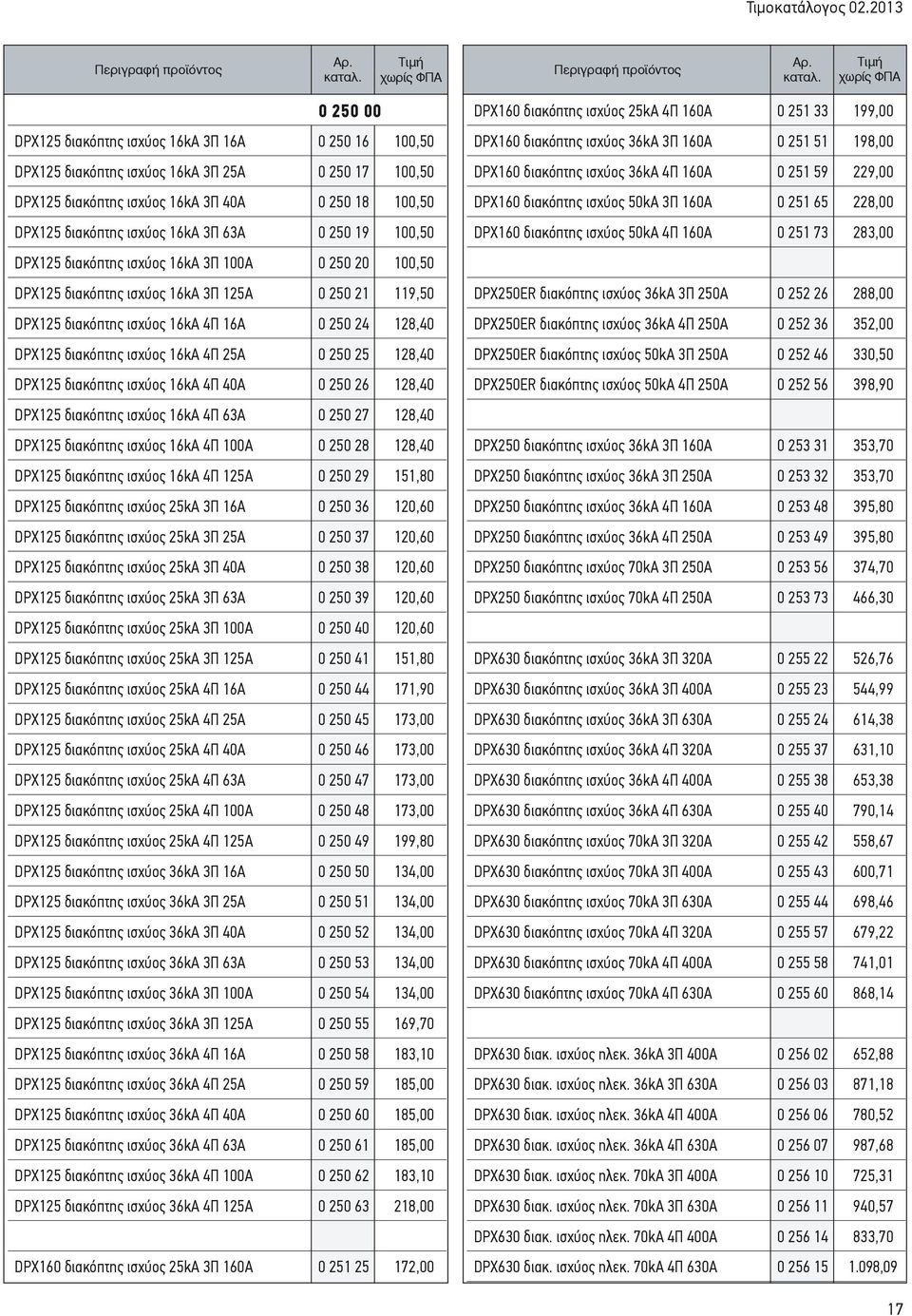 3Π 63Α 0 250 19 100,50 DPX125 διακόπτης ισχύος 16kA 3Π 100Α 0 250 20 100,50 DPX125 διακόπτης ισχύος 16kA 3Π 125Α 0 250 21 119,50 DPX125 διακόπτης ισχύος 16kA 4Π 16Α 0 250 24 128,40 DPX125 διακόπτης