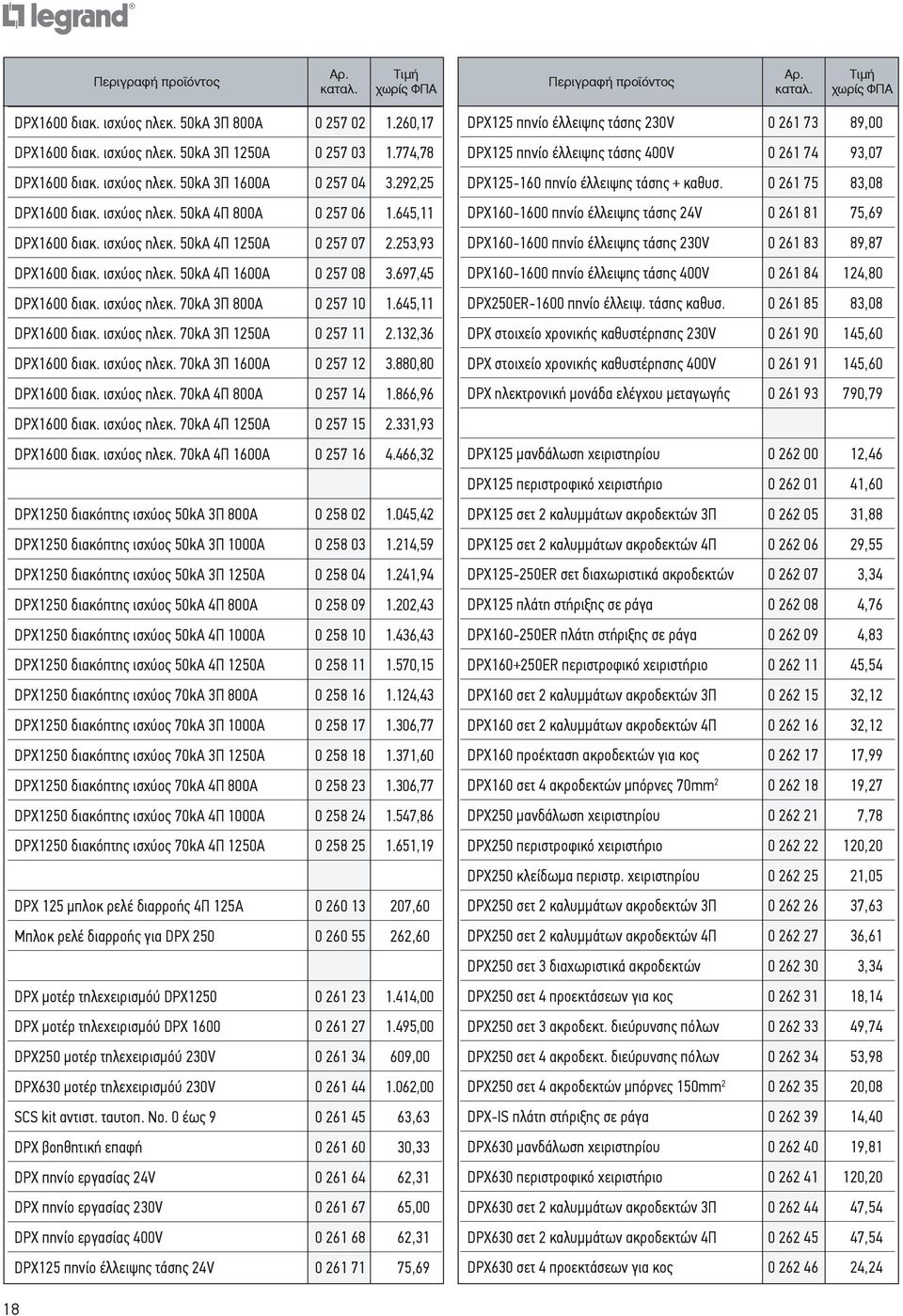 645,11 DPX1600 διακ. ισχύος ηλεκ. 70kA 3Π 1250Α 0 257 11 2.132,36 DPX1600 διακ. ισχύος ηλεκ. 70kA 3Π 1600Α 0 257 12 3.880,80 DPX1600 διακ. ισχύος ηλεκ. 70kA 4Π 800Α 0 257 14 1.866,96 DPX1600 διακ.