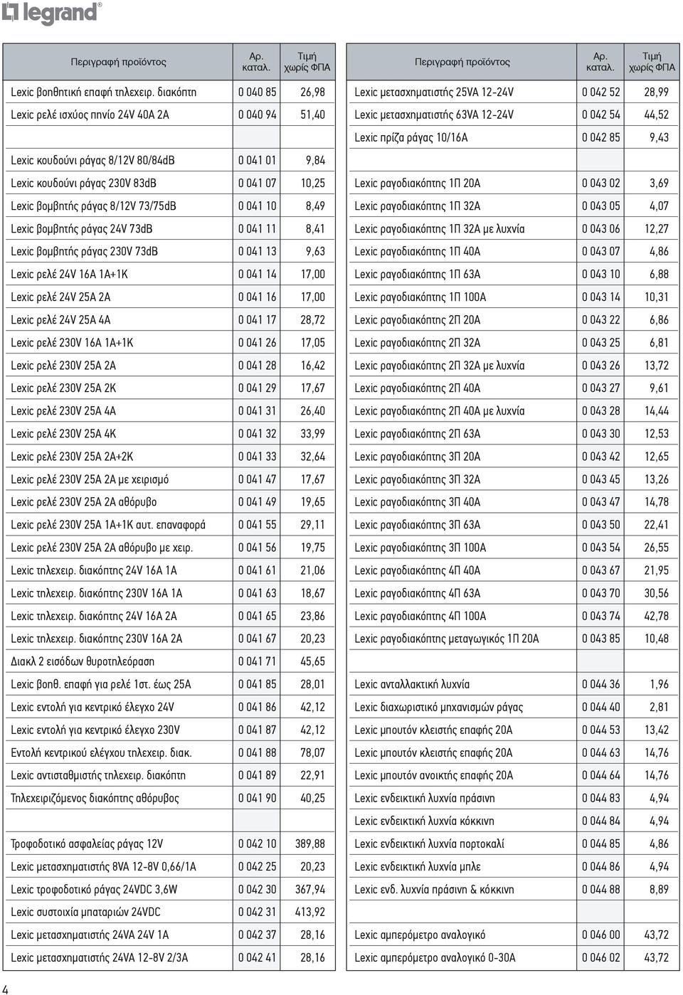 73/75dB 0 041 10 8,49 Lexic βομβητής ράγας 24V 73dB 0 041 11 8,41 Lexic βομβητής ράγας 230V 73dB 0 041 13 9,63 Lexic ρελέ 24V 16A 1A+1K 0 041 14 17,00 Lexic ρελέ 24V 25A 2A 0 041 16 17,00 Lexic ρελέ