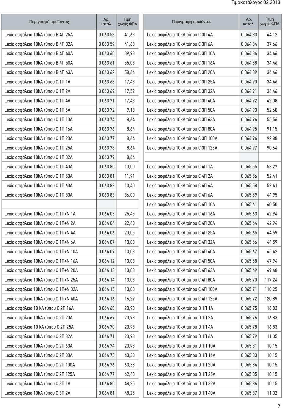 55,03 Lexic ασφάλεια 10kA τύπου B 4Π 63A 0 063 62 58,66 Lexic ασφάλεια 10kA τύπου C 1Π 1A 0 063 68 17,43 Lexic ασφάλεια 10kA τύπου C 1Π 2A 0 063 69 17,52 Lexic ασφάλεια 10kA τύπου C 1Π 4A 0 063 71