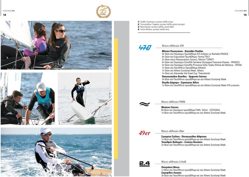 Αγώνες, Mersini TURKEY 4η Θέση στο Παγκόσμιο Κύπελλο Saimene Olympique Francaise (Hyeres - FRANCE) 2η Θέση στο Παγκόσμιο Κύπελλο Princessa Sofia Trophy (Palma de Mallorca - SPAIN) 1η Θέση στο