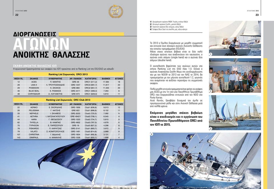 επιτυχία τους τέσσερις αγώνες Ανοικτής Θαλάσσης του ετησίου προγράμματος ΕΙΟ/ΕΑΘ.