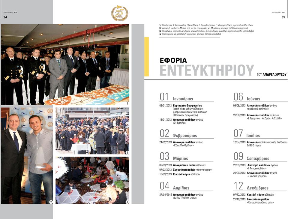 δαβάκη, αριστερή σελίδα μεσαία δεξιά 4/ Πάρτυ μασκέ και κατασκευή χαρταετών, αριστερή σελίδα κάτω δεξιά ΕΦΟΡΙΑ ΕΝΤΕΥΚΤΗΡΙΟΥ TOY ΑΝΔΡΕΑ ΧΡΥΣΟΥ 1 01 06/01/2013 13/01/2013 Ιανουάριος Εορτασμός