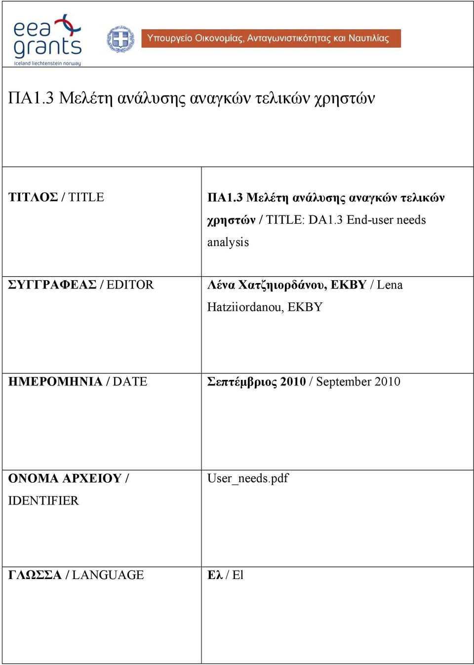 3 End-user needs analysis ΣΥΓΓΡΑΦΕΑΣ / EDITOR Λένα Χατζηιορδάνου, ΕΚΒΥ / Lena