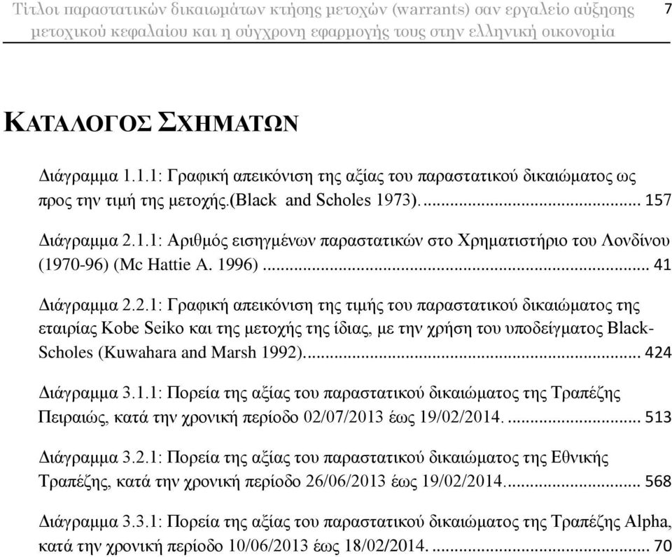 2.1: Γραφική απεικόνιση της τιμής του παραστατικού δικαιώματος της εταιρίας Kobe Seiko και της μετοχής της ίδιας, με την χρήση του υποδείγματος Black- Scholes (Kuwahara and Marsh 1992).