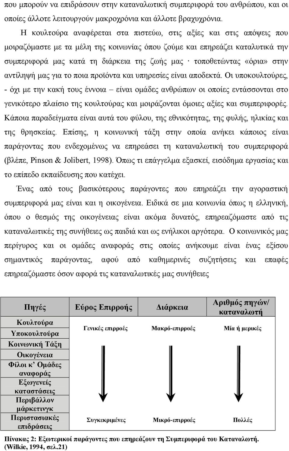 τοποθετώντας «όρια» στην αντίληψή µας για το ποια προϊόντα και υπηρεσίες είναι αποδεκτά.