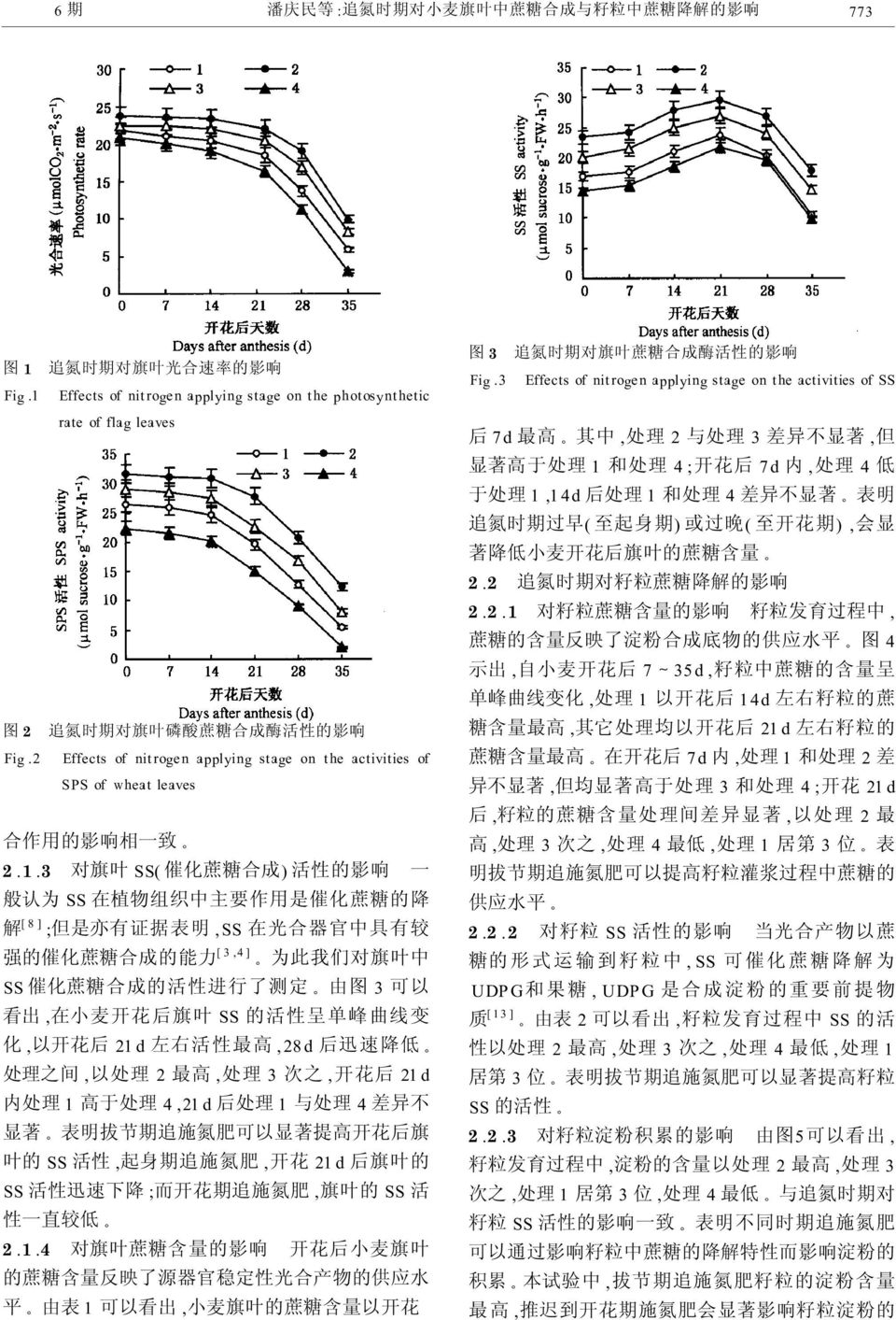 高 后 迅 速 降 低 处 理 之 间 以 处 理 最 高 处 理 次 之 开 花 后 内 处 理 高 于 处 理 后 处 理 与 处 理 差 异 不 显 著 表 明 拔 节 期 追 施 氮 肥 可 以 显 著 提 高 开 花 后 旗 叶 的 活 性 起 身 期 追 施 氮 肥 开 花 后 旗 叶 的 活 性 迅 速 下 降 而 开 花 期 追 施 氮 肥 旗 叶 的 活 性 一 直 较 低 2