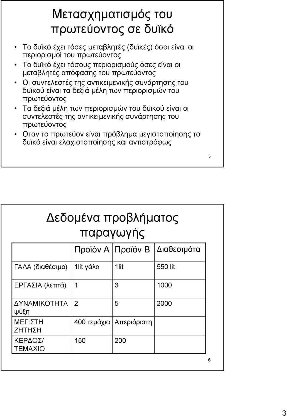 συντελεστές της αντικειµενικής συνάρτησης του πρωτεύοντος Οταν το πρωτεύον είναι πρόβληµα µεγιστοποίησης το δυϊκό είναι ελαχιστοποίησης και αντιστρόφως 5 εδοµένα προβλήµατος