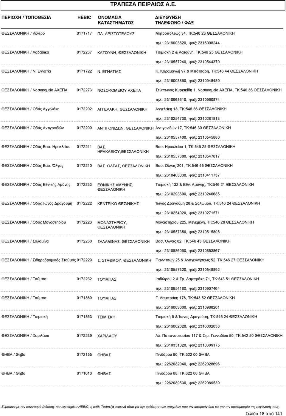 ΕΓΝΑΤΙΑΣ Κ. Καραμανλή 97 & Μπότσαρη, ΤΚ:546 44 ΘΕΣΣΑΛΟΝΙΚΗ τηλ.