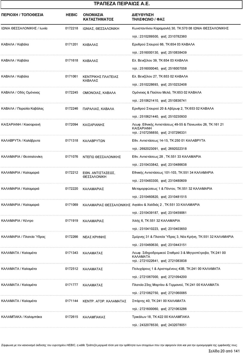 Βενιζέλου 39, ΤΚ:654 03 ΚΑΒΑΛΑ τηλ.: 2516000040, φαξ: 2516007058 ΚΑΒΑΛΑ / Καβάλα 0171061 ΚΕΝΤΡΙΚΗΣ ΠΛΑΤΕΙΑΣ ΚΑΒΑΛΑΣ Ελ. Βενιζέλου 27, ΤΚ:653 02 ΚΑΒΑΛΑ τηλ.