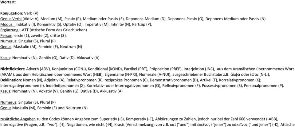 Numerus: Singular (S), Plural (P) Genus: Maskulin (M), Feminin (F), Neutrum (N) Kasus: Nominativ (N), Genitiv (G), Dativ (D), Akkusativ (A) Nichtflektiert: Adverb (ADV), Konjunktion (CONJ),