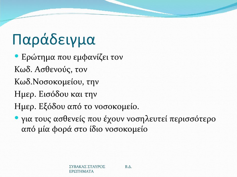 Εισόδου και την Ημερ. Εξόδου από το νοσοκομείο.