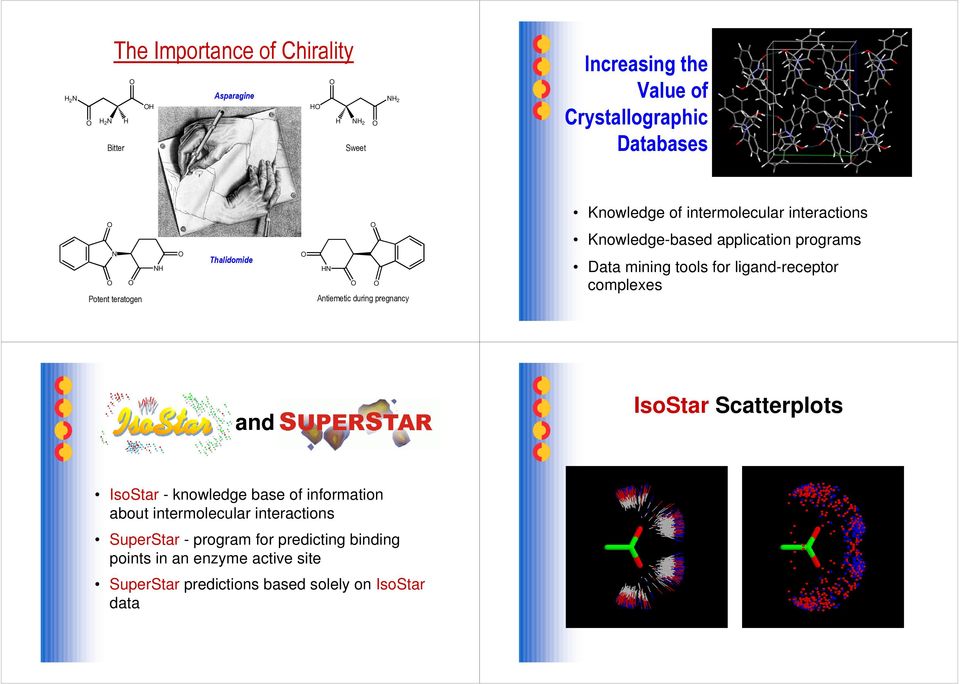 intermlecular interactins Knwledge-based applicatin prgrams Data mining tls fr ligand-receptr cmplexes