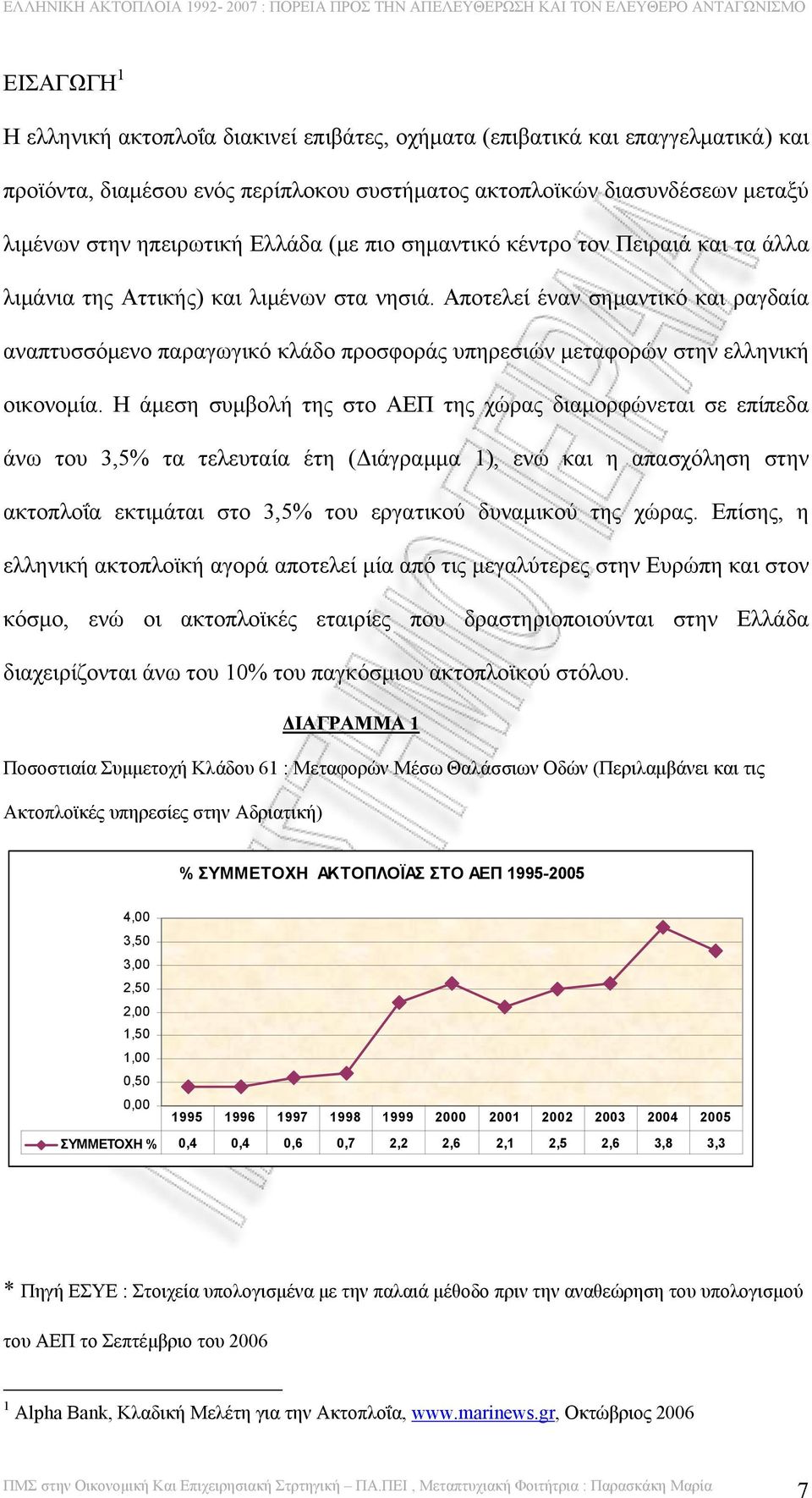 Αποτελεί έναν σημαντικό και ραγδαία αναπτυσσόμενο παραγωγικό κλάδο προσφοράς υπηρεσιών μεταφορών στην ελληνική οικονομία.