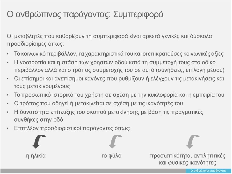 ανεπίσημοι κανόνες που ρυθμίζουν ή ελέγχουν τις μετακινήσεις και τους μετακινουμένους Το προσωπικό ιστορικό του χρήστη σε σχέση με την κυκλοφορία και η εμπειρία του Ο τρόπος που οδηγεί ή μετακινείται