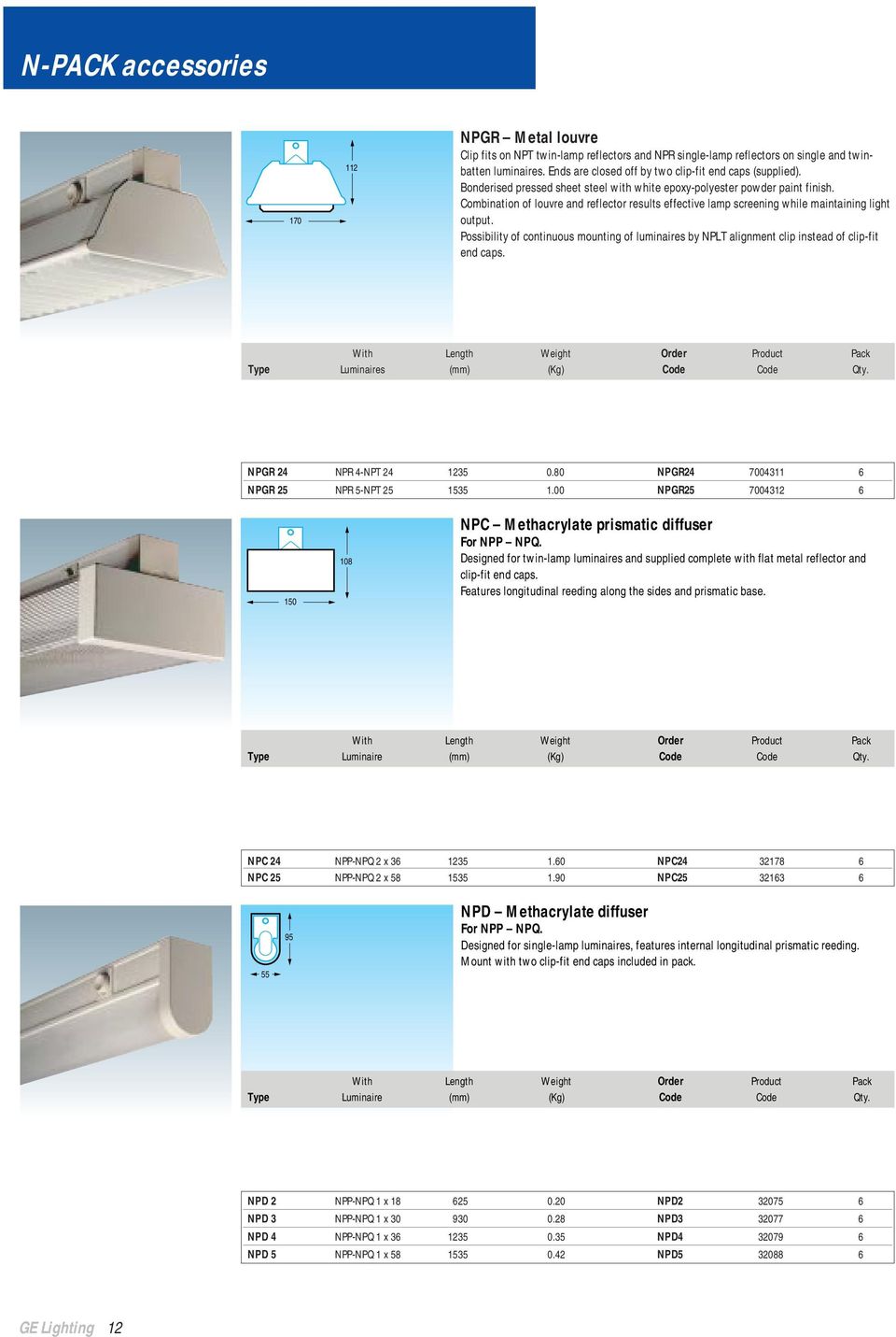 Combination of louvre and reflector results effective lamp screening while maintaining light output.