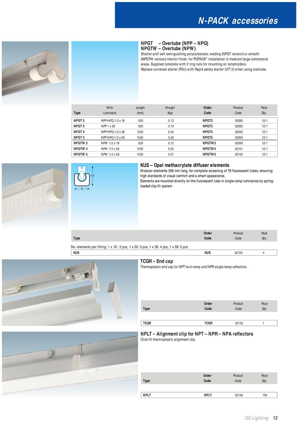 With Length Weight Order Product Pack Type Luminaire (mm) (Kg) Code Code Qty. NPGT 2 NPP-NPQ 1/2 x 18 62.13 NPGT2 329 12/1 NPGT 3 NPP 1 x 3 925.19 NPGT3 3292 12/1 NPGT 4 NPP-NPQ 1/2 x 36 123.