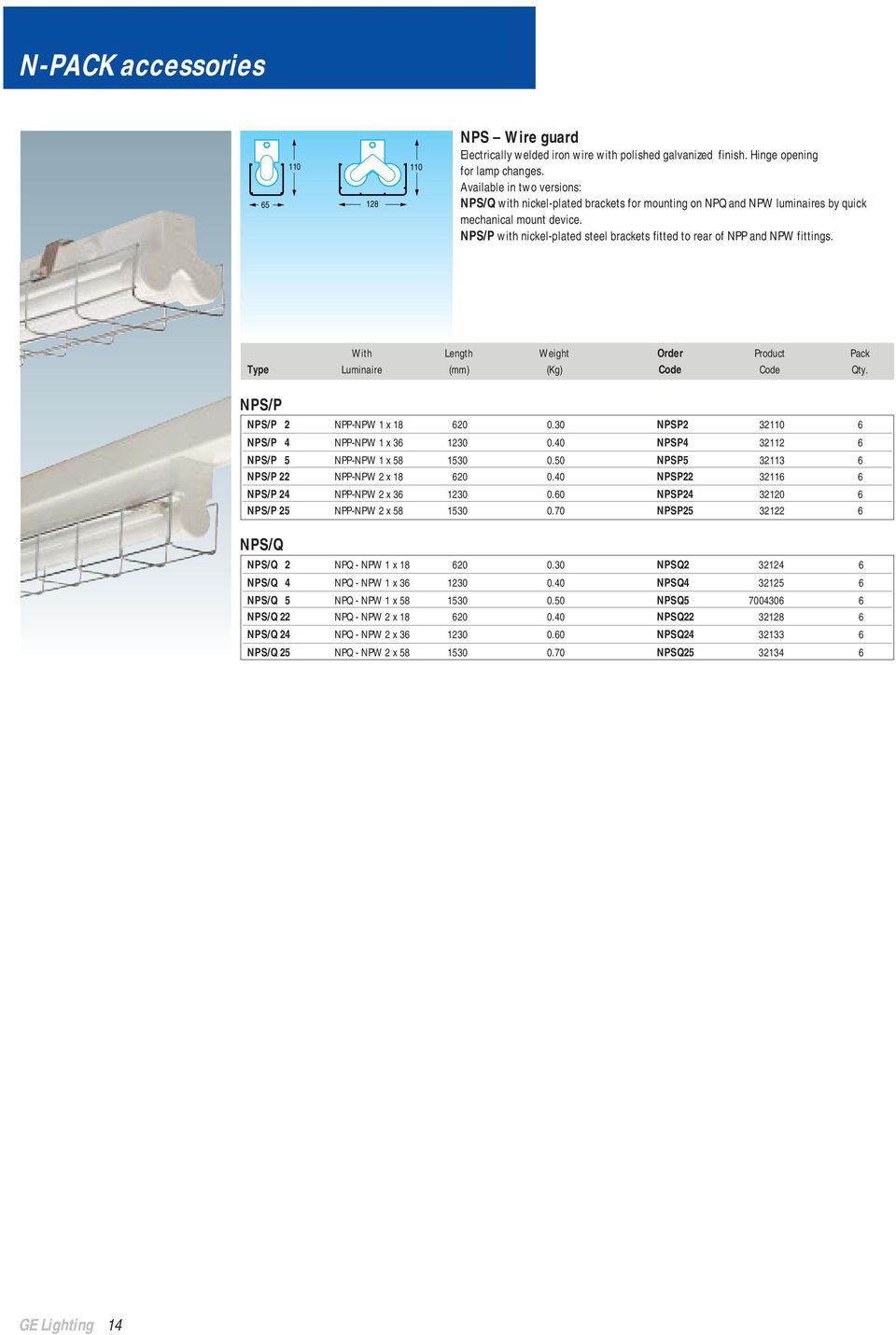 NPS/P with nickel-plated steel brackets fitted to rear of NPP and NPW fittings. With Length Weight Order Product Pack Type Luminaire (mm) (Kg) Code Code Qty. NPS/P NPS/P 2 NPP-NPW 1 x 18 62.