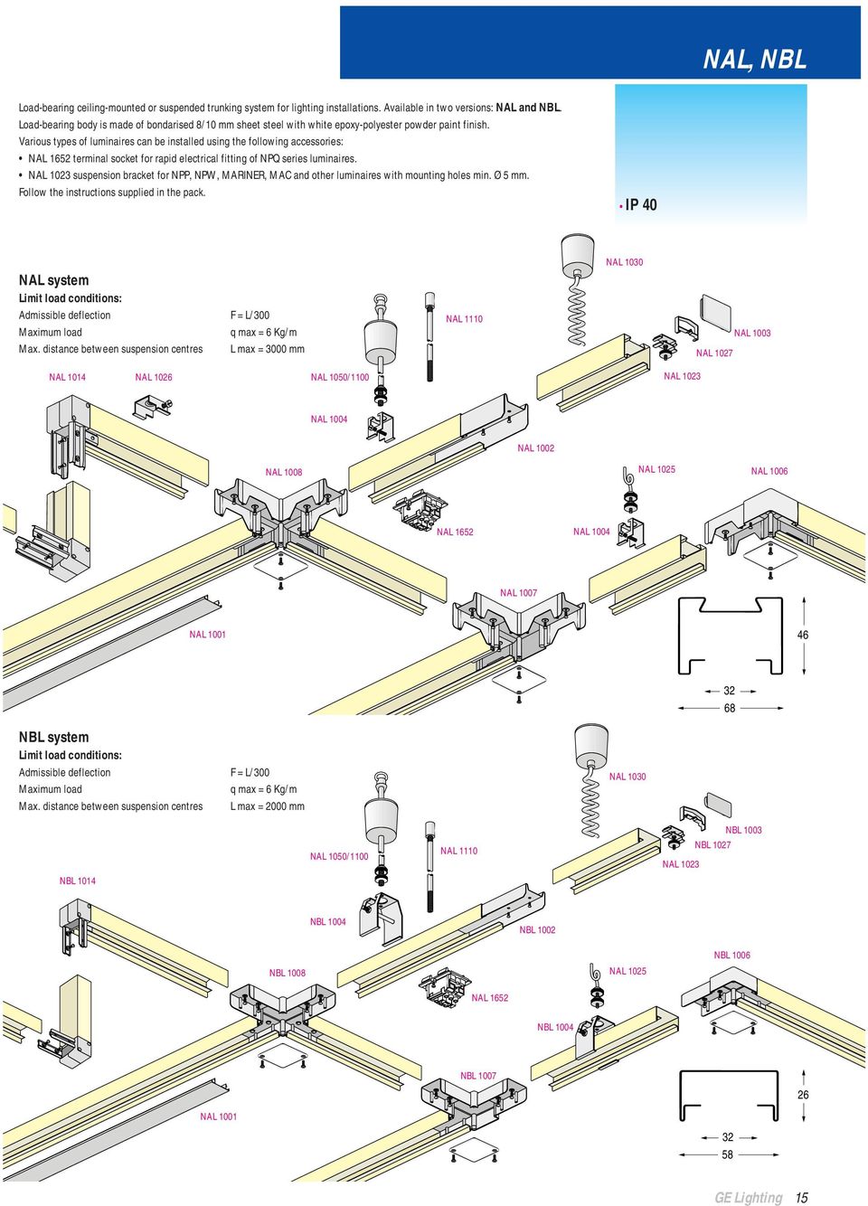 Various types of luminaires can be installed using the following accessories: NAL 1652 terminal socket for rapid electrical fitting of NPQ series luminaires.