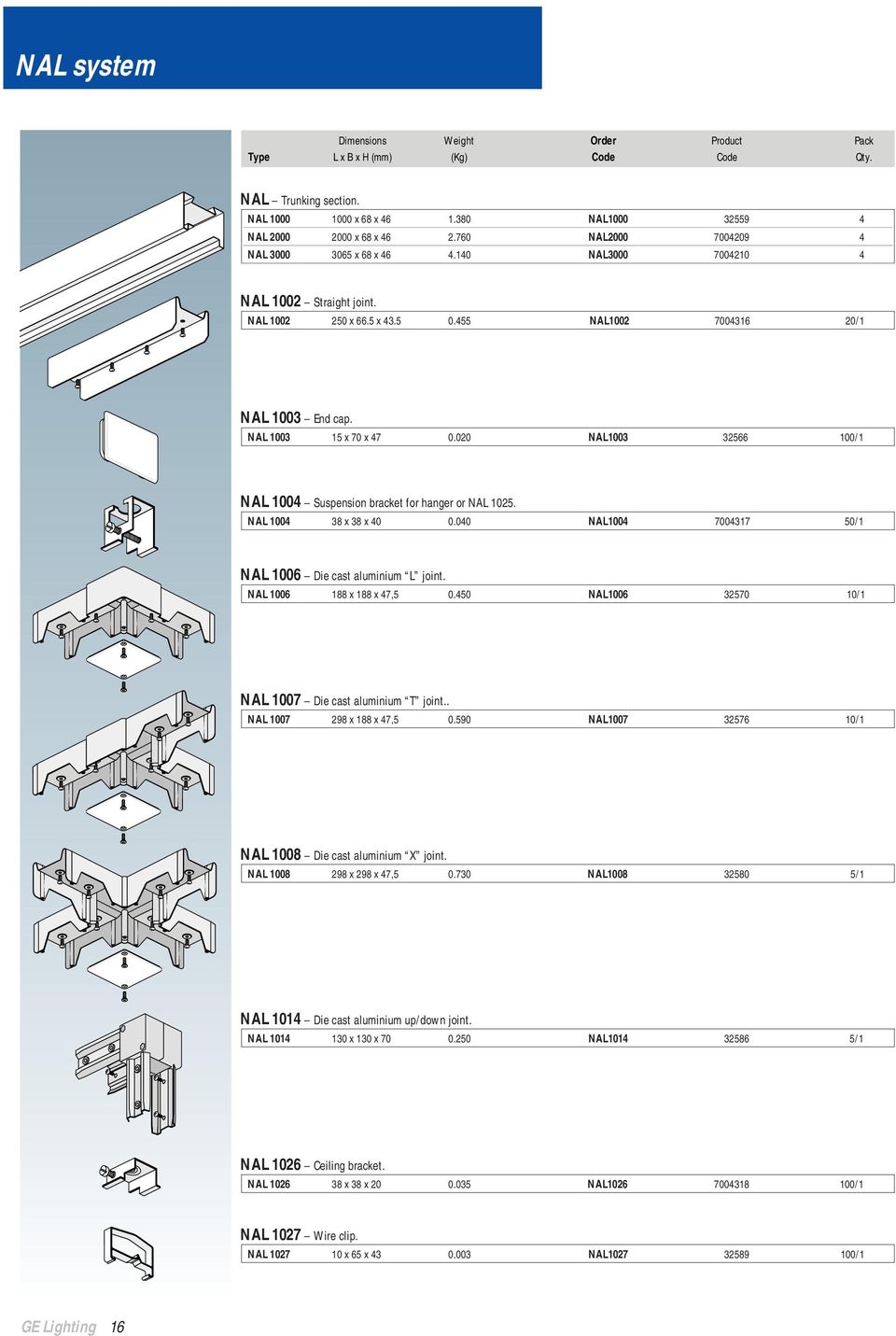 2 NAL13 32566 1/1 NAL 14 Suspension bracket for hanger or NAL 125. NAL 14 38 x 38 x 4.4 NAL14 74317 5/1 NAL 16 Die cast aluminium L joint. NAL 16 188 x 188 x 47,5.