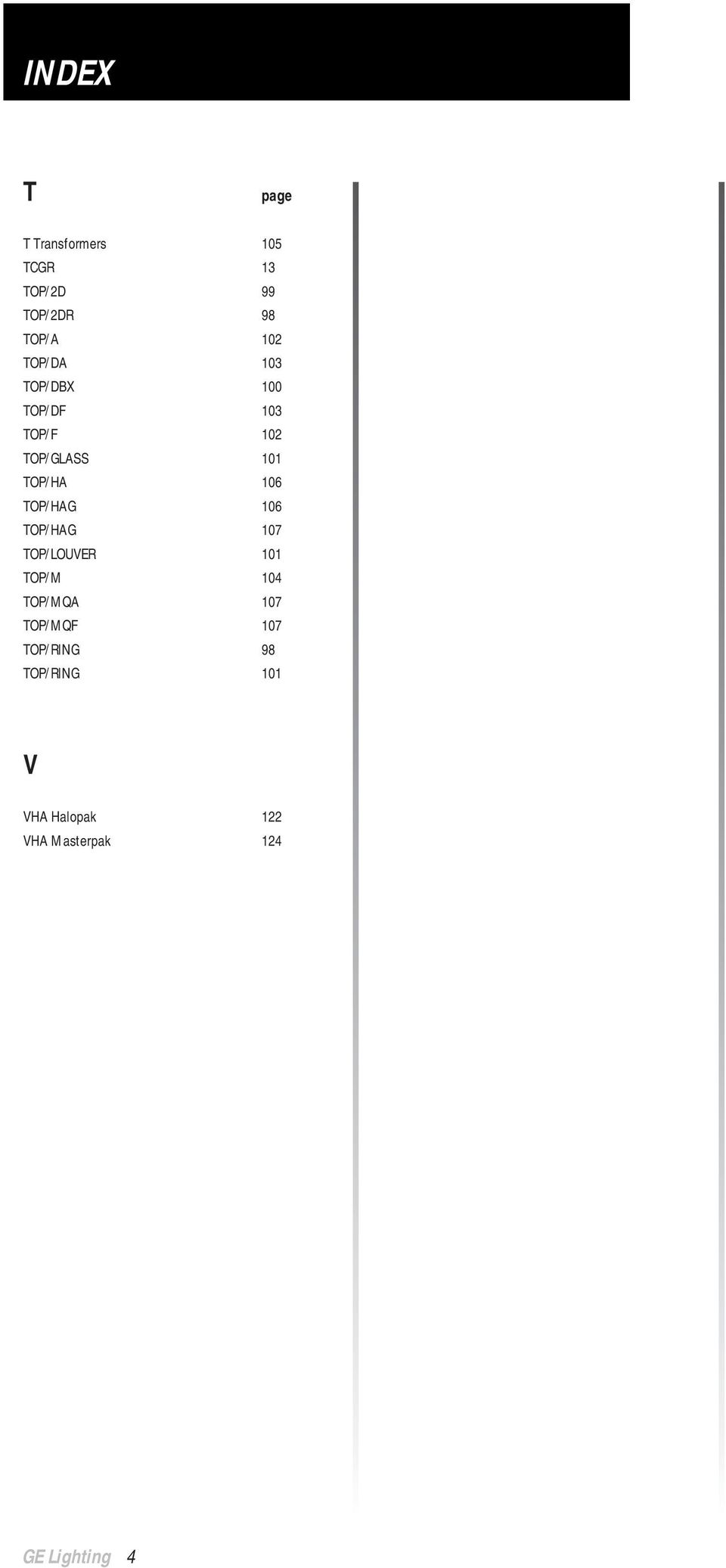 TOP/HAG 16 TOP/HAG 17 TOP/LOUVER 11 TOP/M 14 TOP/MQA 17 TOP/MQF 17