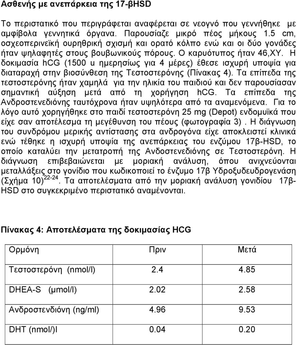 Η δοκιµασία hcg (1500 u ηµερησίως για 4 µέρες) έθεσε ισχυρή υποψία για διαταραχή στην βιοσύνθεση της Τεστοστερόνης (Πίνακας 4).