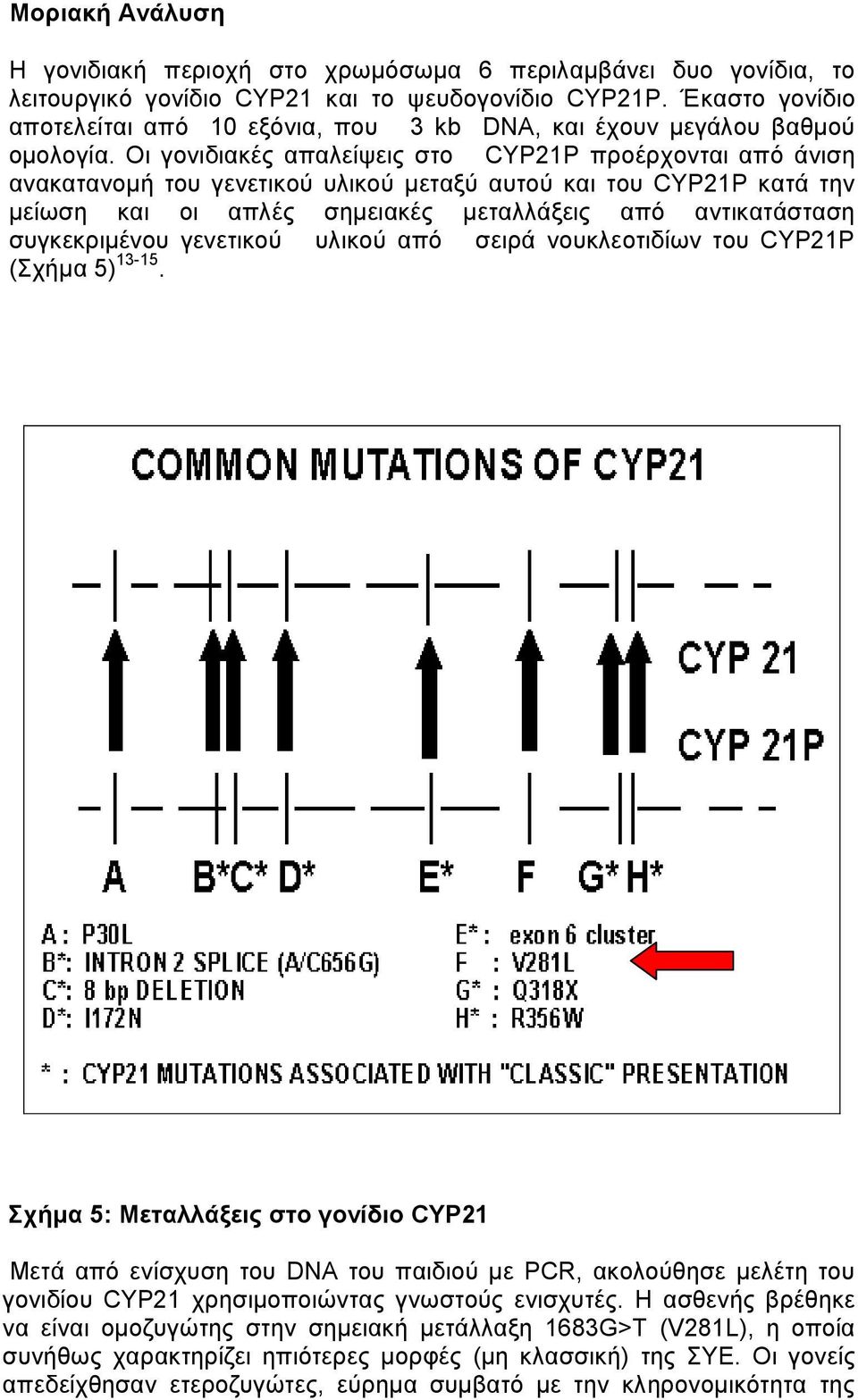Οι γονιδιακές απαλείψεις στο CYP21P προέρχονται από άνιση ανακατανοµή του γενετικού υλικού µεταξύ αυτού και του CYP21P κατά την µείωση και οι απλές σηµειακές µεταλλάξεις από αντικατάσταση