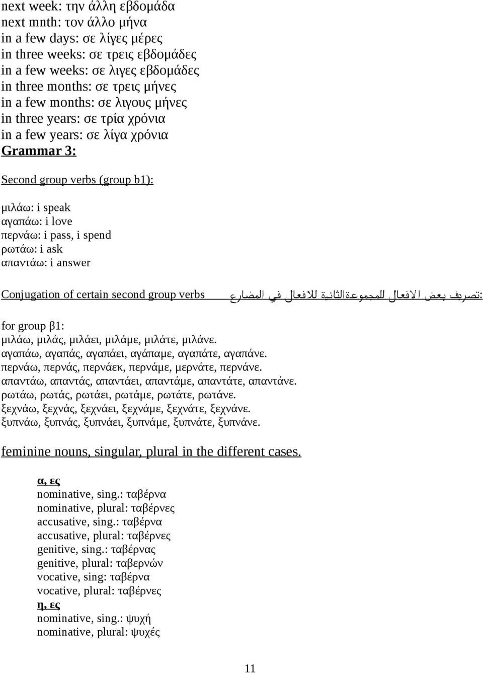 απαντάω: i answer : تصريف بعض الفعال للمجموعةالثانية للفعال في المضارع Conjugation of certain second group verbs for group β1: μιλάω, μιλάς, μιλάει, μιλάμε, μιλάτε, μιλάνε.