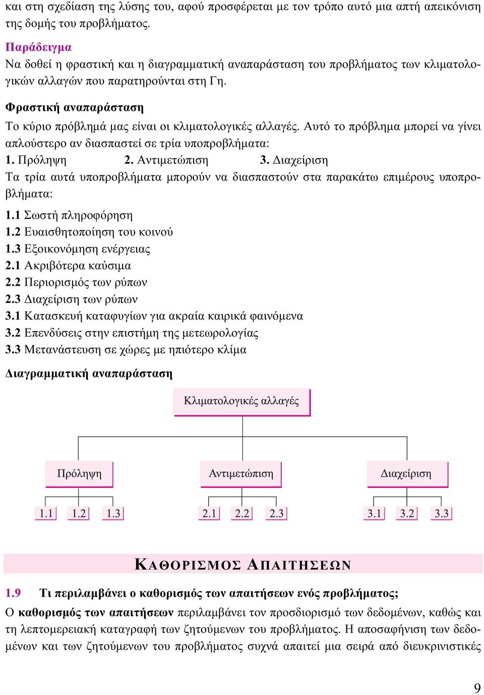 Φραστική αναπαράσταση Το κύριο πρόβλημά μας είναι οι κλιματολογικές αλλαγές. Αυτό το πρόβλημα μπορεί να γίνει απλούστερο αν διασπαστεί σε τρία υποπροβλήματα: 1. Πρόληψη 2. Αντιμετώπιση 3.