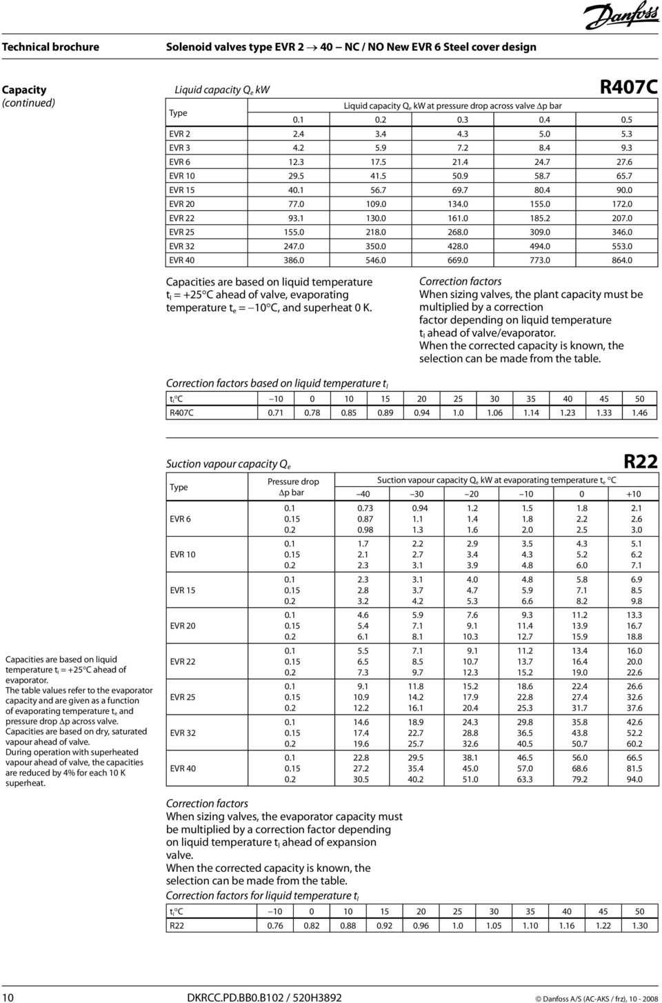 0 Capacities are based on liquid temperature t l = C ahead of valve, evaporating temperature t e = 0 C, and superheat 0 K.