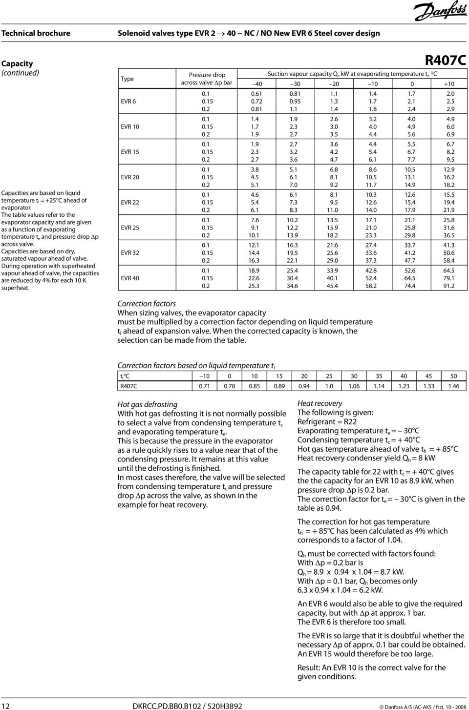 The table values refer to the evaporator capacity and are given as a function of evaporating temperature t e and pressure drop p across valve.