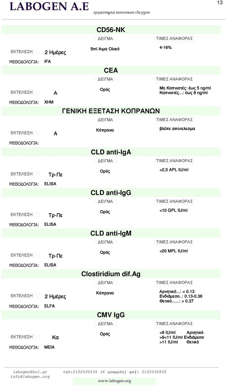 anti-igg <10 GPL IU/ml ELIS CLD anti-igm <20 MPL IU/ml ELIS Clostiridium dif.