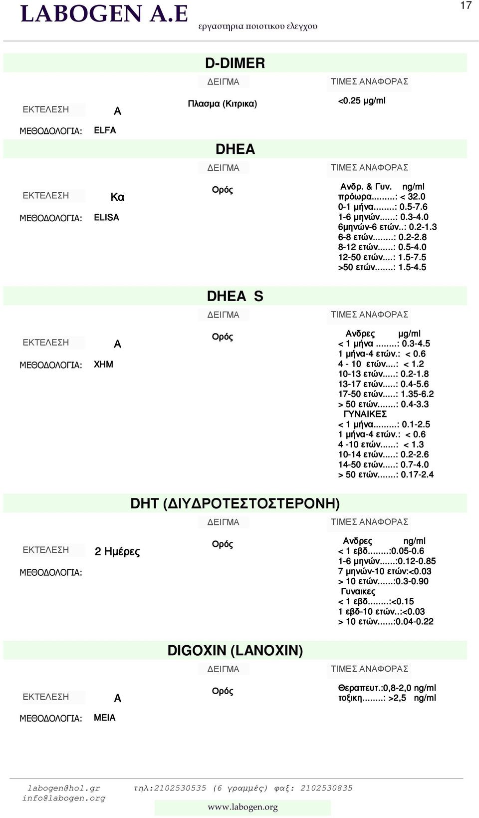 6 17-50 ετών...: 1.35-6.2 > 50 ετών...: 0.4-3.3 ΓΥΝΙΚΕΣ < 1 µήνα...: 0.1-2.5 1 µήνα-4 ετών.: < 0.6 4-10 ετών...: < 1.3 10-14 ετών...: 0.2-2.6 14-50 ετών...: 0.7-4.0 > 50 ετών...: 0.17-2.