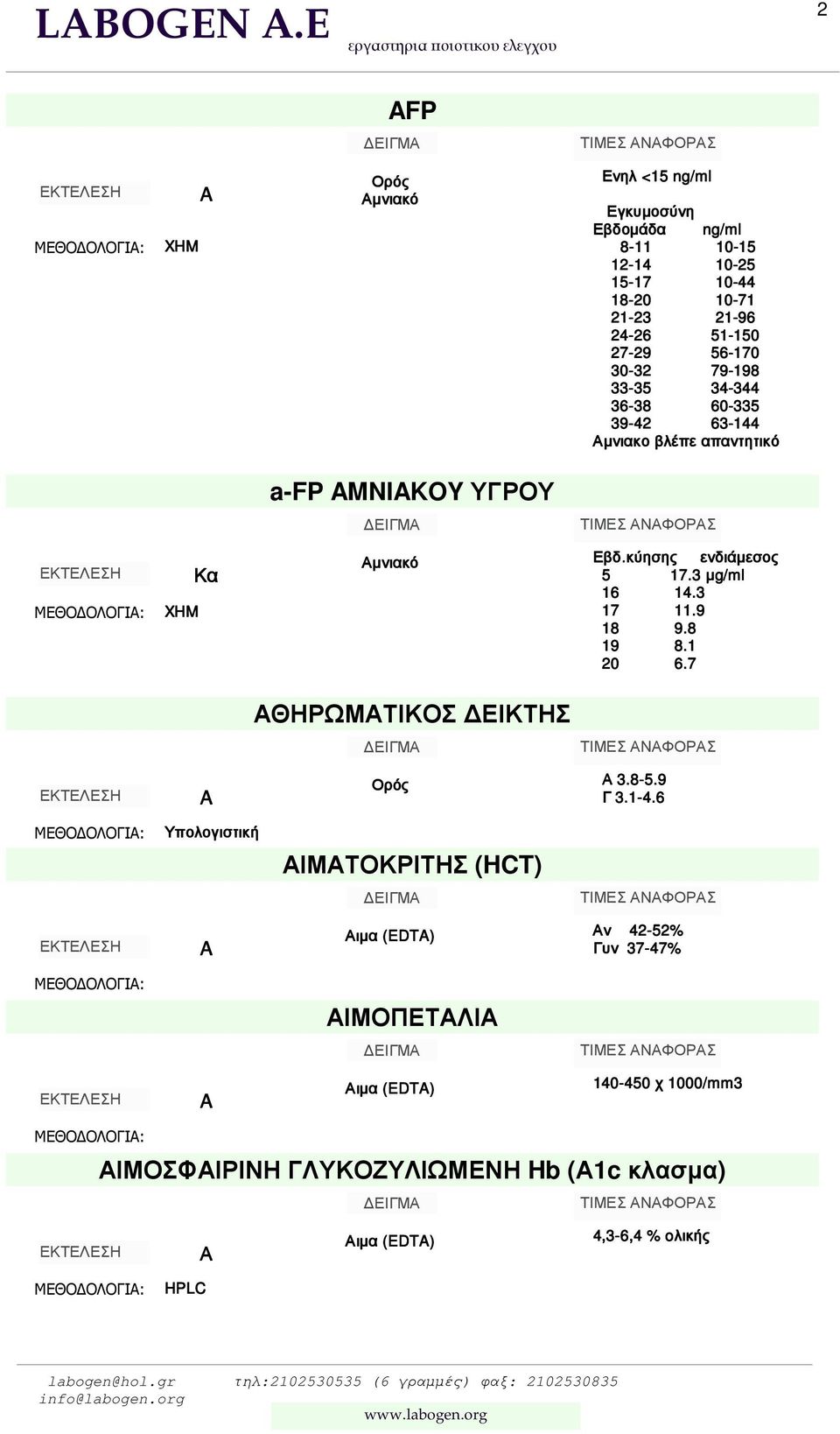 27-29 56-170 30-32 79-198 33-35 34-344 36-38 60-335 39-42 63-144 µνιακο βλέπε απαντητικό a-fp MNIKOY ΥΓΡΟΥ µνιακό Εβδ.