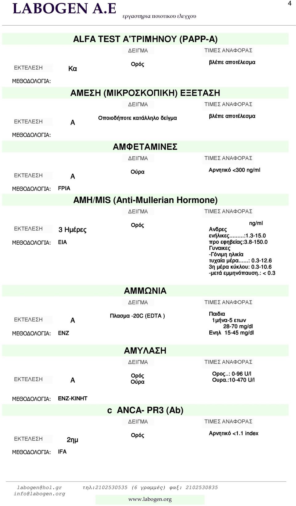 ρνητικό <300 ng/ml FPI MH/MIS (nti-mullerian Hormone) 3 Ηµέρες EI ng/ml νδρες ενήλικες...:1.3-15.0 προ εφηβείας:3.8-150.