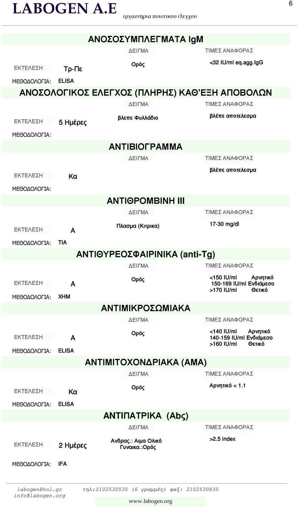 ΝΤΙΘΡΟΜΒΙΝΗ III Πλασµα (Κιτρικα Κιτρικα) 17-30 mg/dl TI ΝΤΙΘΥΡΕΟΣΦΙΡΙΝΙΚ (anti-tg) ΝΤΙΜΙΚΡΟΣΩΜΙΚ <150 IU/ml ρνητικό