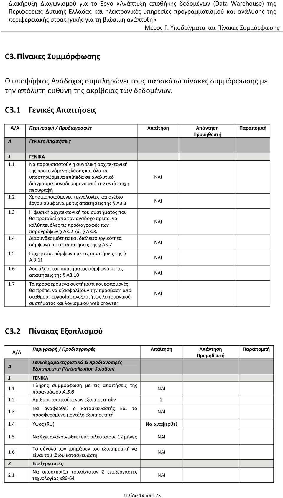 1 Να παρουσιαστούν η συνολική αρχιτεκτονική της προτεινόμενης λύσης και όλα τα υποστηριζόμενα επίπεδα σε αναλυτικό διάγραμμα συνοδευόμενο από την αντίστοιχη περιγραφή 1.