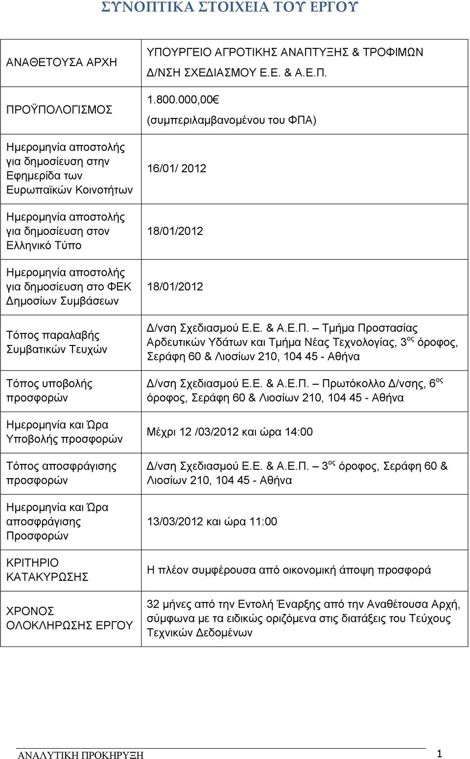 και Ώρα αποσφράγισης Προσφορών ΚΡΙΤΗΡΙΟ ΚΑΤΑΚΥΡΩΣΗΣ ΧΡΟΝΟΣ ΟΛΟΚΛΗΡΩΣΗΣ ΕΡΓΟΥ ΥΠΟΥΡΓΕΙΟ ΑΓΡΟΤΙΚΗΣ ΑΝΑΠΤΥΞΗΣ & ΤΡΟΦΙΜΩΝ Δ/ΝΣΗ ΣΧΕΔΙΑΣΜΟΥ Ε.Ε. & Α.Ε.Π. 1.800.