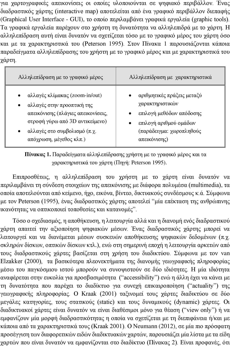 Τα γραφικά εργαλεία παρέχουν στο χρήστη τη δυνατότητα να αλληλεπιδρά με το χάρτη.