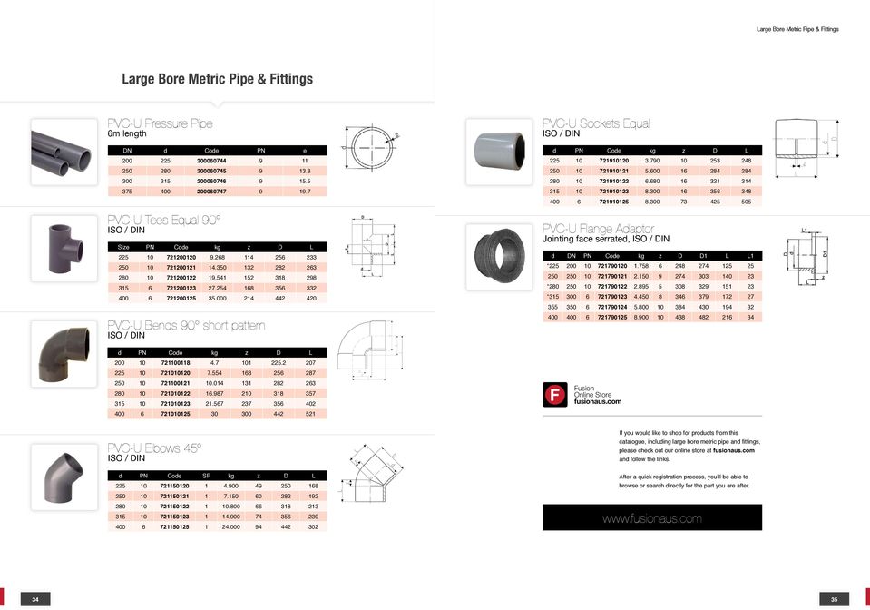 541 152 318 298 315 6 721200123 27.254 168 356 332 400 6 721200125 35.000 214 442 420 PVC-U Bends 90 short pattern ISO / DIN d PN Code kg z D L 200 10 721100118 4.7 101 225.2 207 225 10 721010120 7.