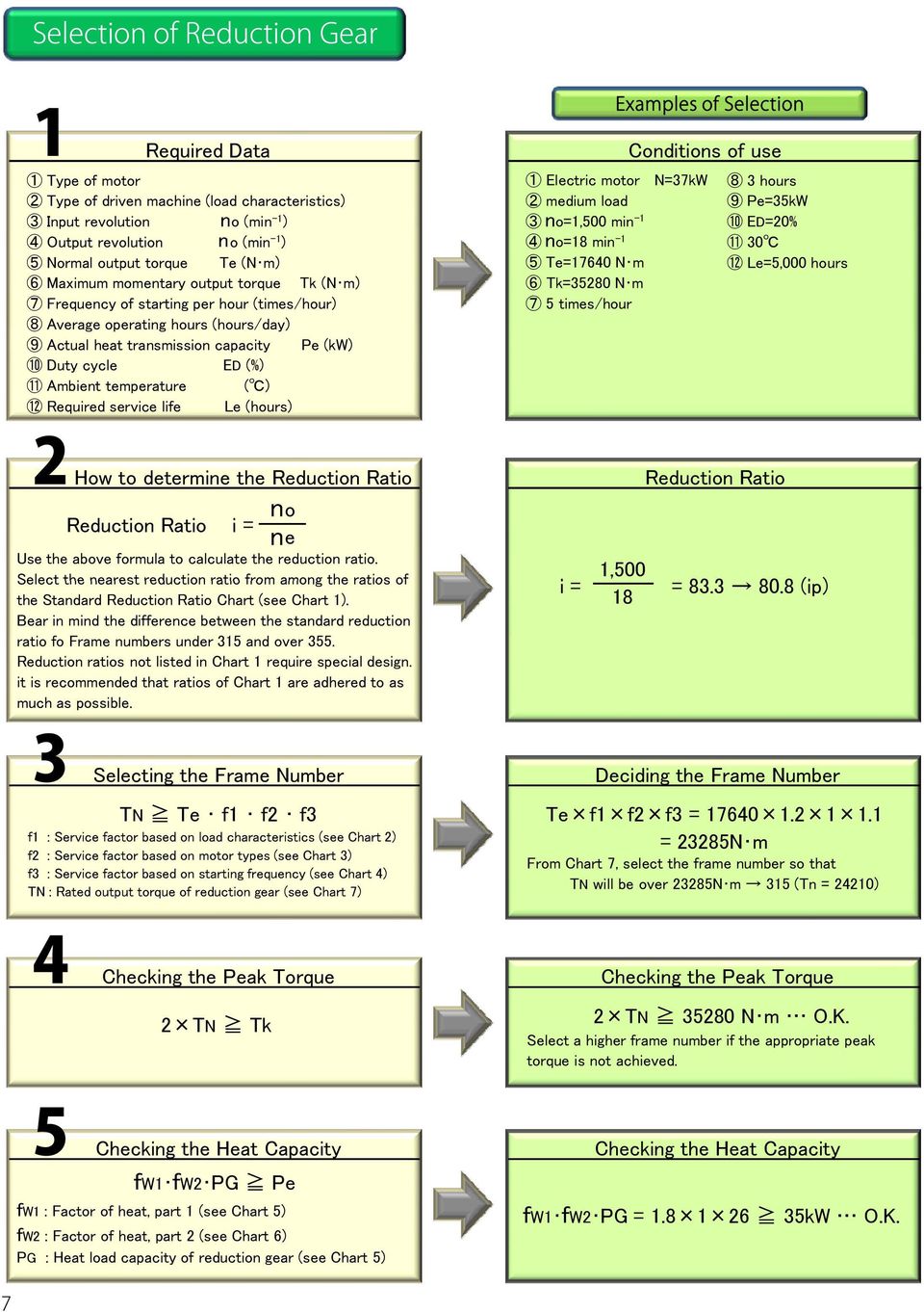 12 Required service life Le (hours) How to determine the Reduction Ratio Reduction Ratio i = no e Use the above formula to calculate the reduction ratio.