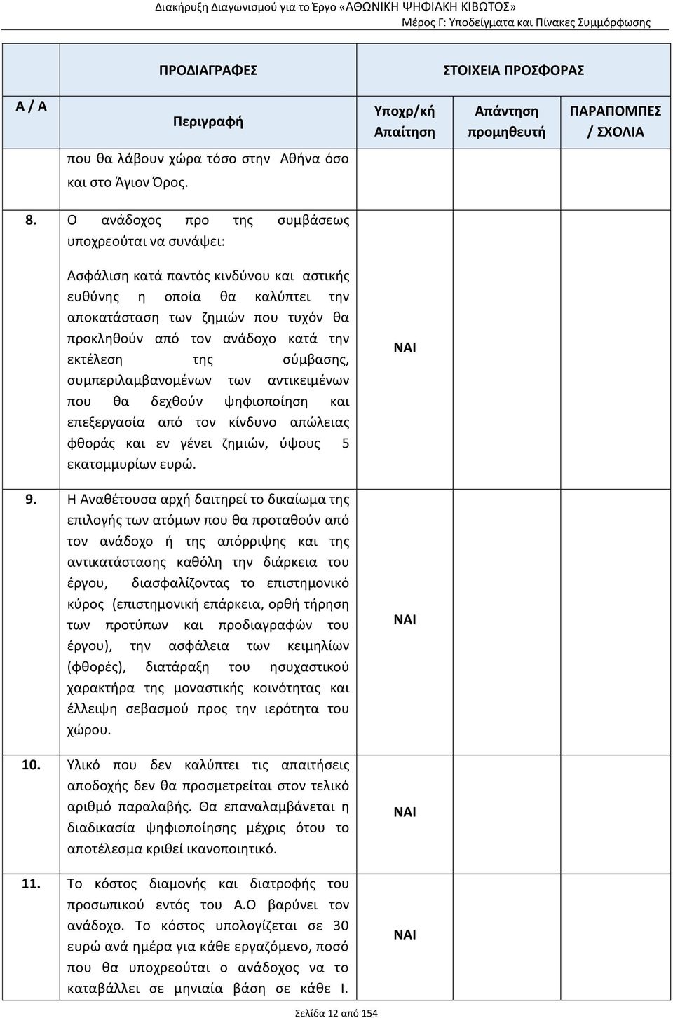 εκτέλεση της σύμβασης, συμπεριλαμβανομένων των αντικειμένων που θα δεχθούν ψηφιοποίηση και επεξεργασία από τον κίνδυνο απώλειας φθοράς και εν γένει ζημιών, ύψους 5 εκατομμυρίων ευρώ. 9.