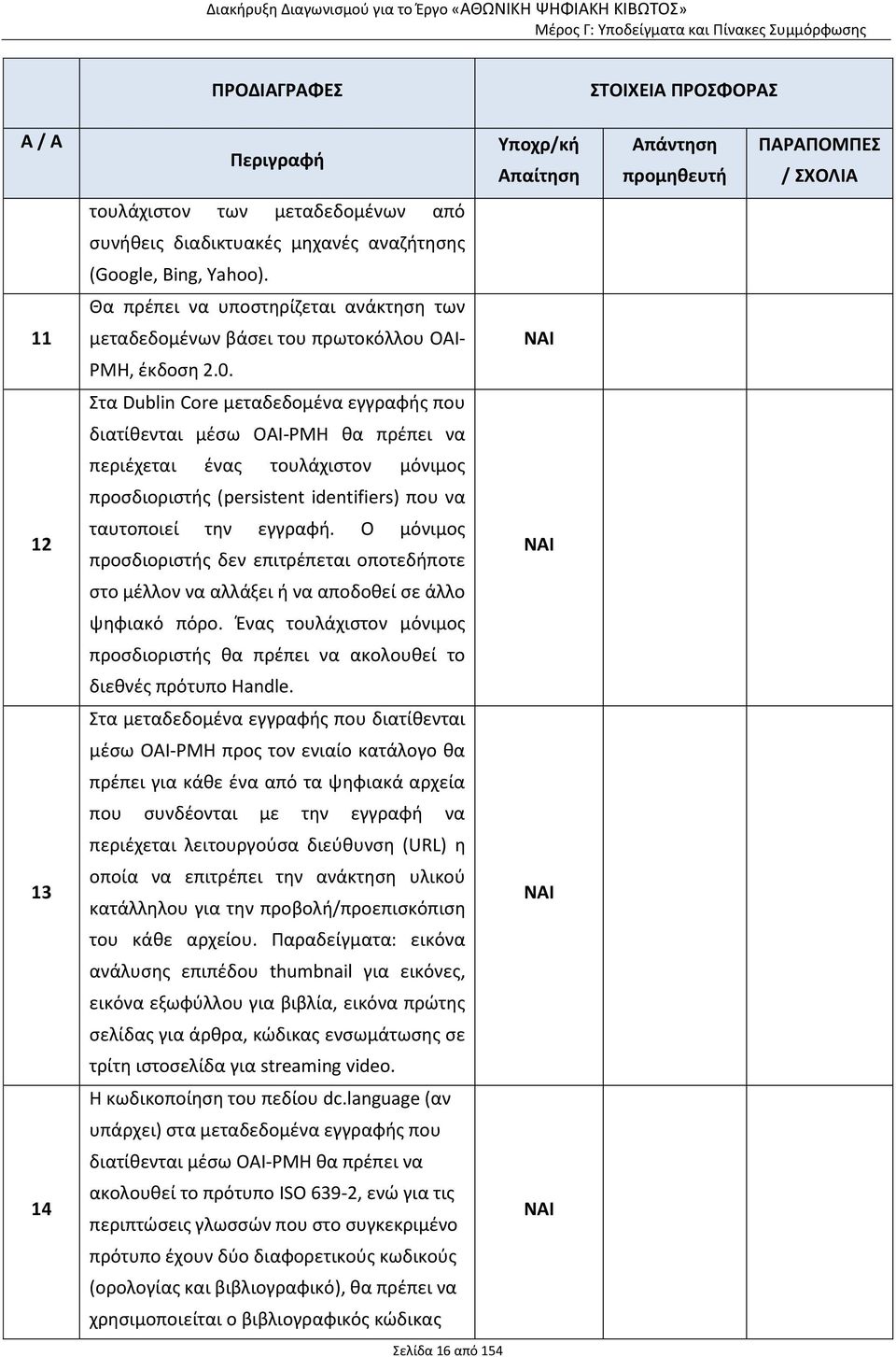 Ο μόνιμος προσδιοριστής δεν επιτρέπεται οποτεδήποτε στο μέλλον να αλλάξει ή να αποδοθεί σε άλλο ψηφιακό πόρο. Ένας τουλάχιστον μόνιμος προσδιοριστής θα πρέπει να ακολουθεί το διεθνές πρότυπο Handle.