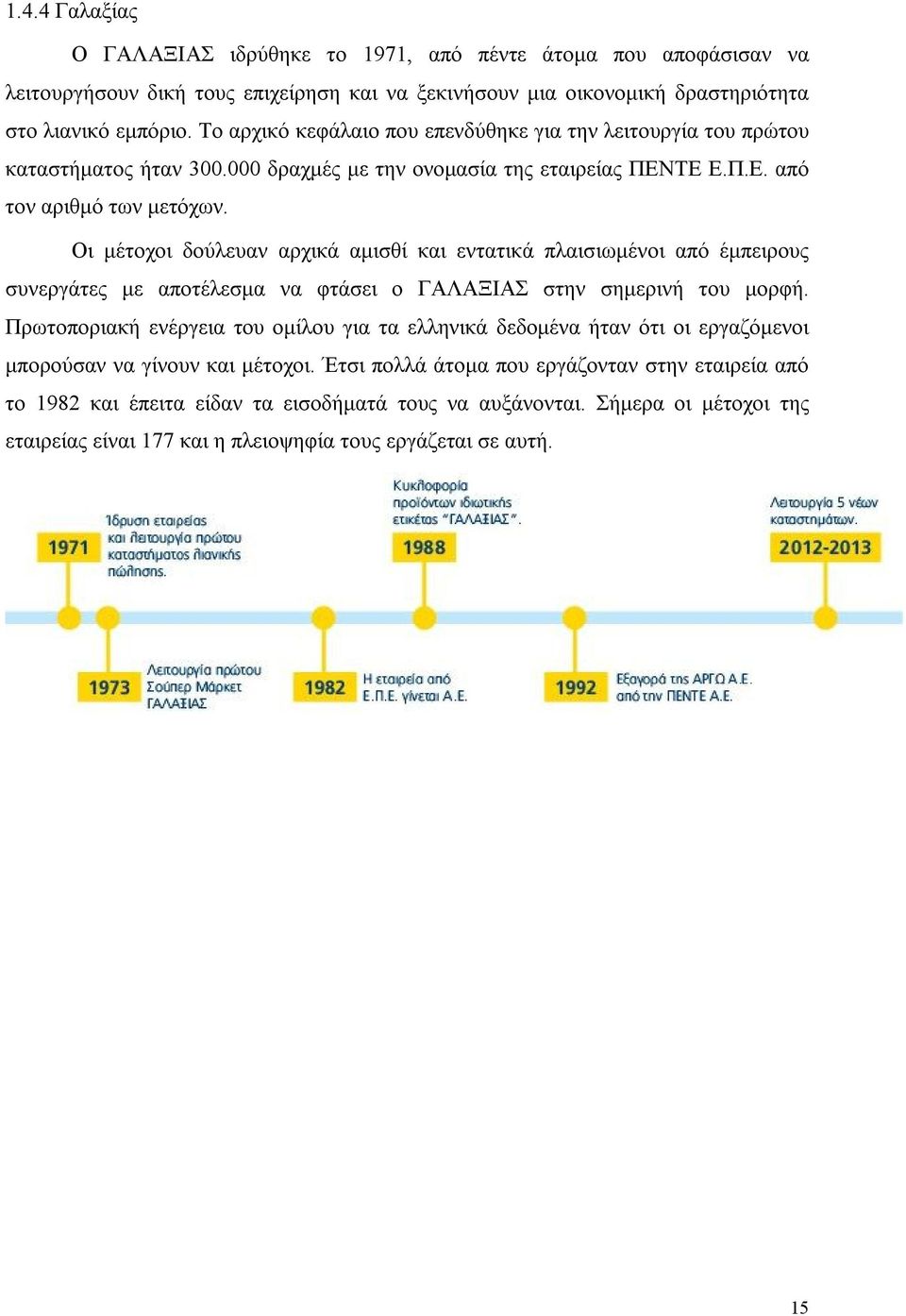 Οι μέτοχοι δούλευαν αρχικά αμισθί και εντατικά πλαισιωμένοι από έμπειρους συνεργάτες με αποτέλεσμα να φτάσει ο ΓΑΛΑΞΙΑΣ στην σημερινή του μορφή.