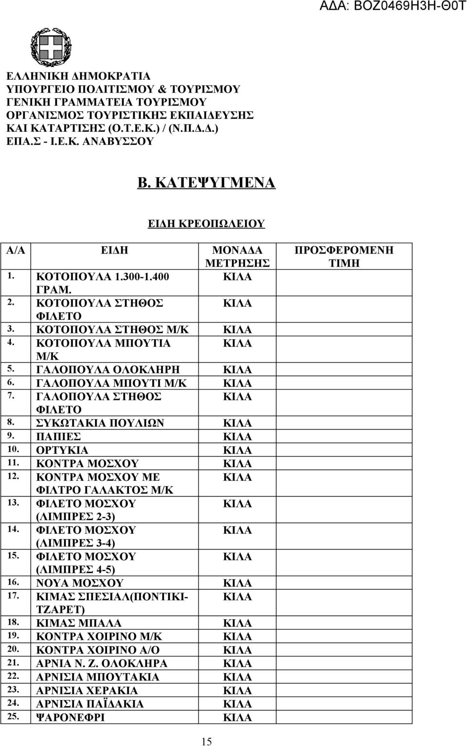 ΓΑΛΟΠΟΥΛΑ ΜΠΟΥΤΙ Μ/Κ 7. ΓΑΛΟΠΟΥΛΑ ΣΤΗΘΟΣ ΦΙΛΕΤΟ 8. ΣΥΚΩΤΑΚΙΑ ΠΟΥΛΙΩΝ 9. ΠΑΠΙΕΣ 10. ΟΡΤΥΚΙΑ 11. ΚΟΝΤΡΑ ΜΟΣΧΟΥ 12. ΚΟΝΤΡΑ ΜΟΣΧΟΥ ΜΕ ΦΙΛΤΡΟ ΓΑΛΑΚΤΟΣ Μ/Κ 13. ΦΙΛΕΤΟ ΜΟΣΧΟΥ (ΛΙΜΠΡΕΣ 2-3) 14.