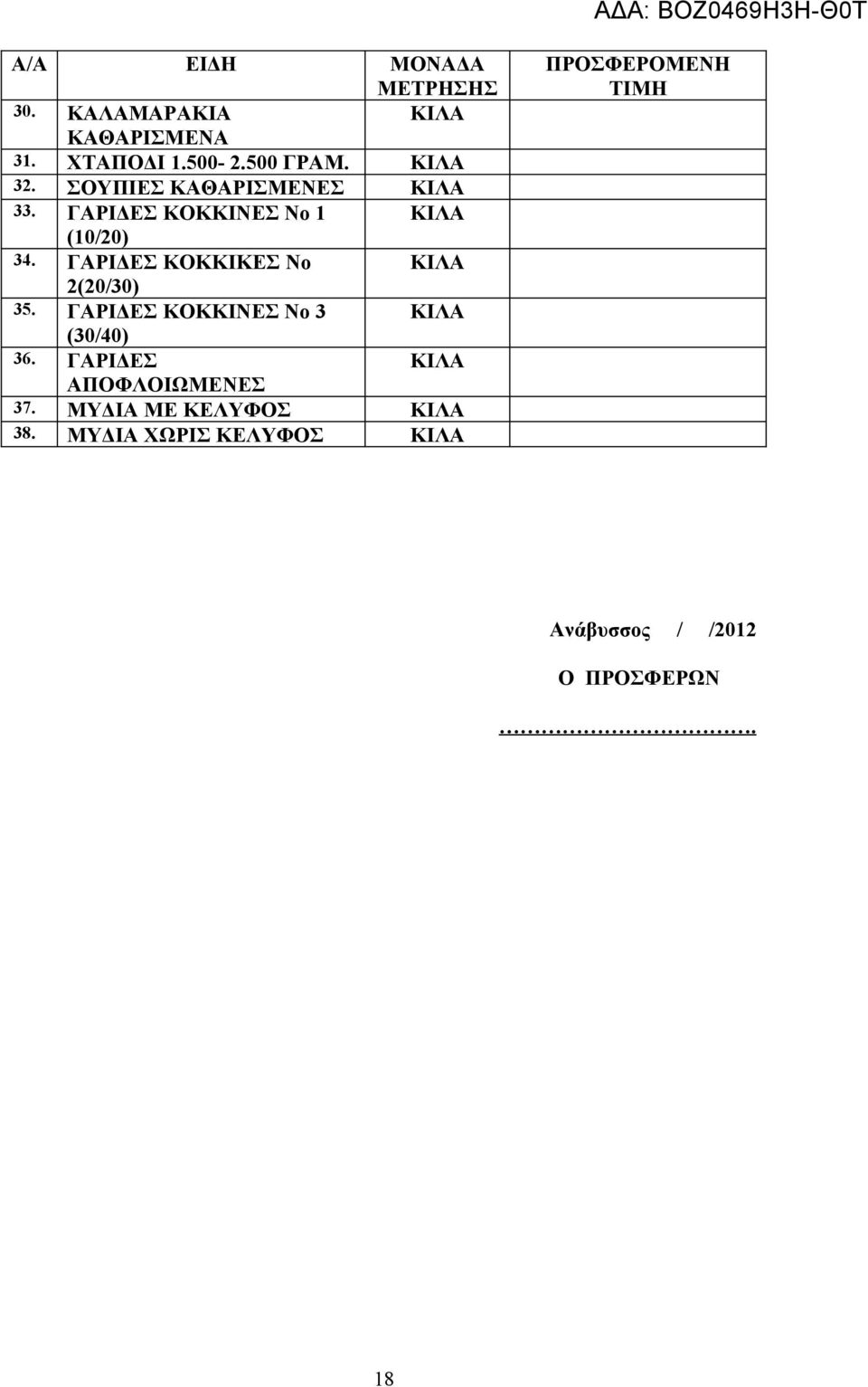 ΓΑΡΙΔΕΣ ΚΟΚΚΙΚΕΣ Νο 2(20/30) 35. ΓΑΡΙΔΕΣ ΚΟΚΚΙΝΕΣ Νο 3 (30/40) 36.