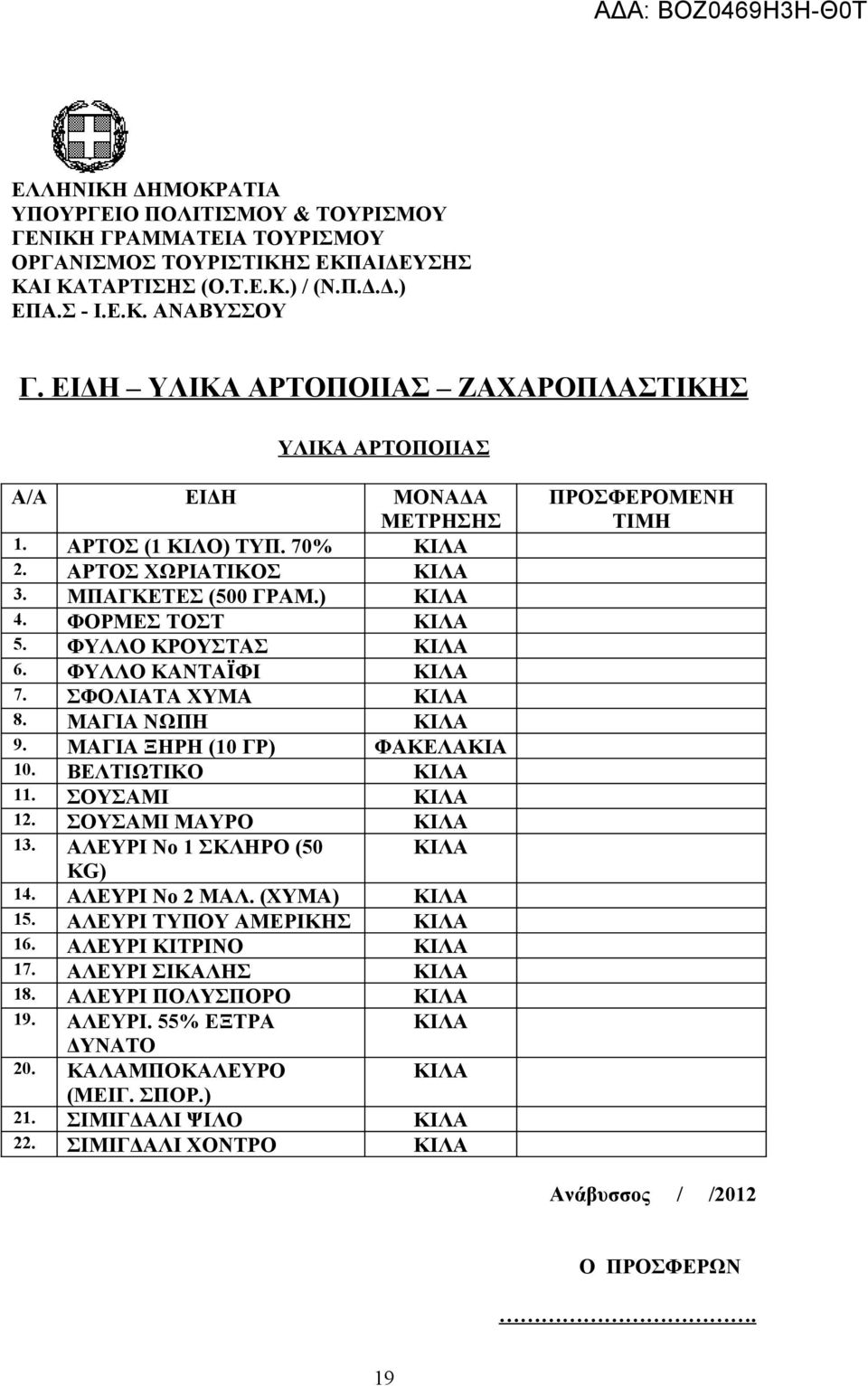 ΦΥΛΛΟ ΚΑΝΤΑΪΦΙ 7. ΣΦΟΛΙΑΤΑ ΧΥΜΑ 8. ΜΑΓΙΑ ΝΩΠΗ 9. ΜΑΓΙΑ ΞΗΡΗ (10 ΓΡ) ΦΑΚΕΛΑΚΙΑ 10. ΒΕΛΤΙΩΤΙΚΟ 11. ΣΟΥΣΑΜΙ 12. ΣΟΥΣΑΜΙ ΜΑΥΡΟ 13. ΑΛΕΥΡΙ Νο 1 ΣΚΛΗΡΟ (50 KG) 14. ΑΛΕΥΡΙ Νο 2 ΜΑΛ.