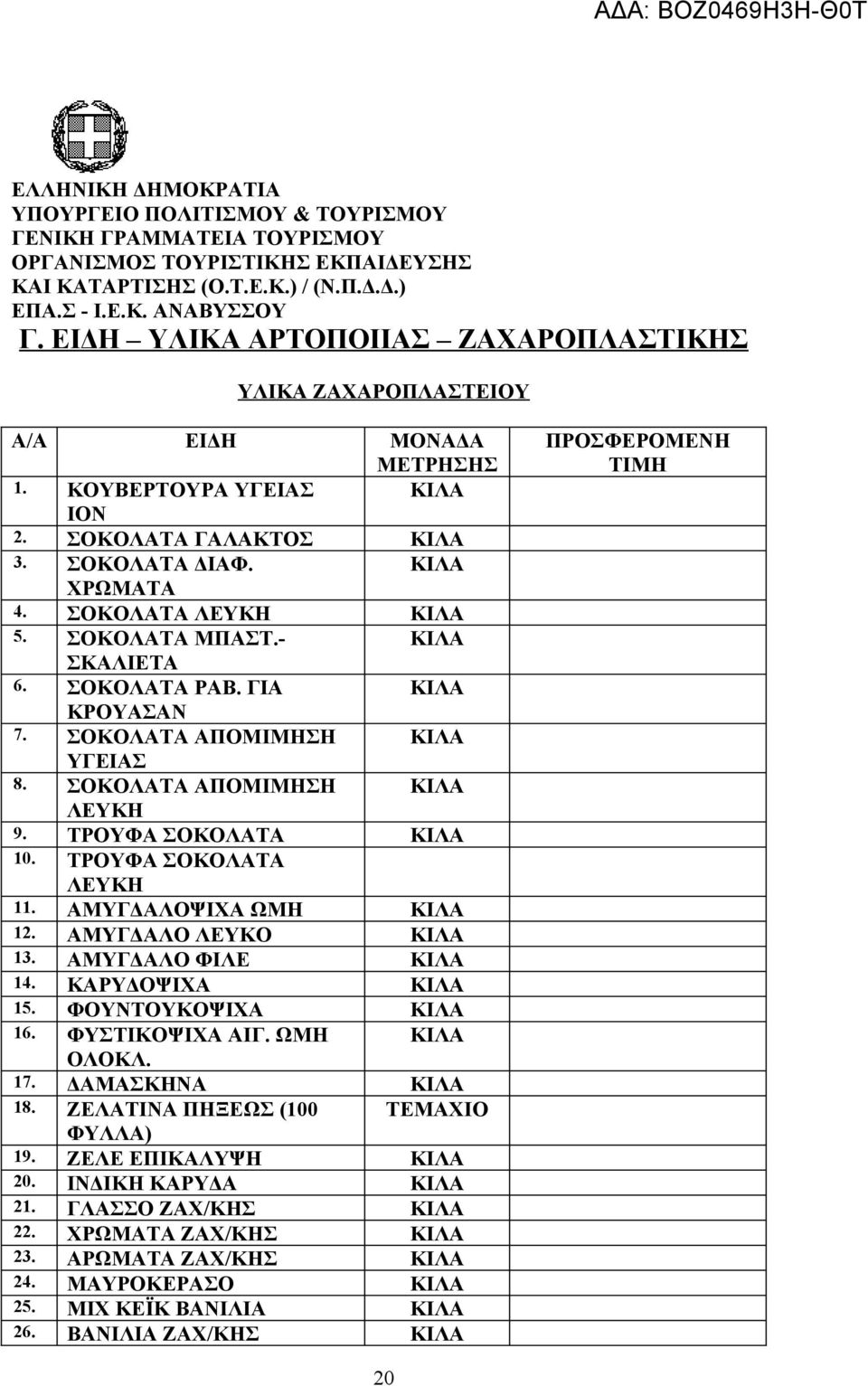 ΣΟΚΟΛΑΤΑ ΡΑΒ. ΓΙΑ ΚΡΟΥΑΣΑΝ 7. ΣΟΚΟΛΑΤΑ ΑΠΟΜΙΜΗΣΗ ΥΓΕΙΑΣ 8. ΣΟΚΟΛΑΤΑ ΑΠΟΜΙΜΗΣΗ ΛΕΥΚΗ 9. ΤΡΟΥΦΑ ΣΟΚΟΛΑΤΑ 10. ΤΡΟΥΦΑ ΣΟΚΟΛΑΤΑ ΛΕΥΚΗ 11. ΑΜΥΓΔΑΛΟΨΙΧΑ ΩΜΗ 12. ΑΜΥΓΔΑΛΟ ΛΕΥΚΟ 13. ΑΜΥΓΔΑΛΟ ΦΙΛΕ 14.