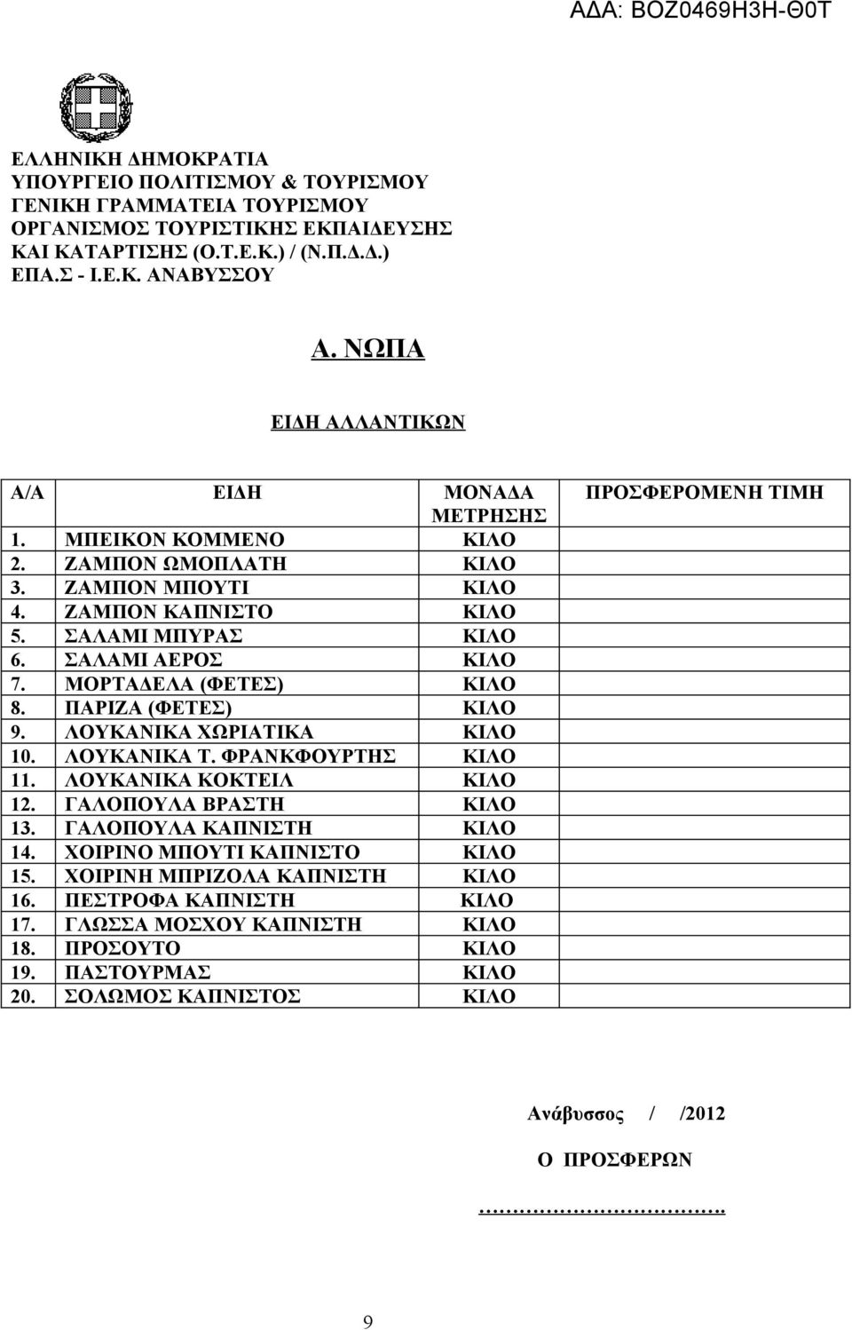 ΜΟΡΤΑΔΕΛΑ (ΦΕΤΕΣ) 8. ΠΑΡΙΖΑ (ΦΕΤΕΣ) 9. ΛΟΥΚΑΝΙΚΑ ΧΩΡΙΑΤΙΚΑ 10. ΛΟΥΚΑΝΙΚΑ Τ. ΦΡΑΝΚΦΟΥΡΤΗΣ 11. ΛΟΥΚΑΝΙΚΑ ΚΟΚΤΕΙΛ 12. ΓΑΛΟΠΟΥΛΑ ΒΡΑΣΤΗ 13. ΓΑΛΟΠΟΥΛΑ ΚΑΠΝΙΣΤΗ 14.